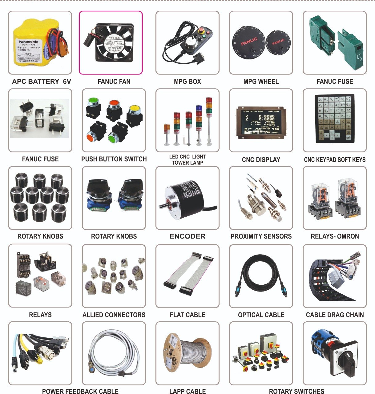CNC Machine Spares